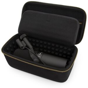 CASEMATIX Studio Case Compatible with Rode PodMic, Shure SM7B Microphone and Other Large Podcast Mics with XLR Recording Accessories - Includes Podcasting Mic Bag Only