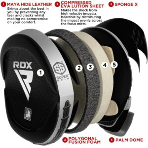 RDX Boxing Pads Curved Focus Mitts, Maya Hide Leather Mark PRO Hook and Jab Training Pads, MMA Muay Thai Kickboxing Coaching Martial Arts Punching Hand Target Strike Shield