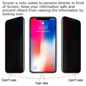 Puccy Privacy Screen Protector Film, Compatible with YAMAZEN Qriom YTM-RTV200 Anti Spy TPU Guard （ Not Tempered Glass Protectors ）