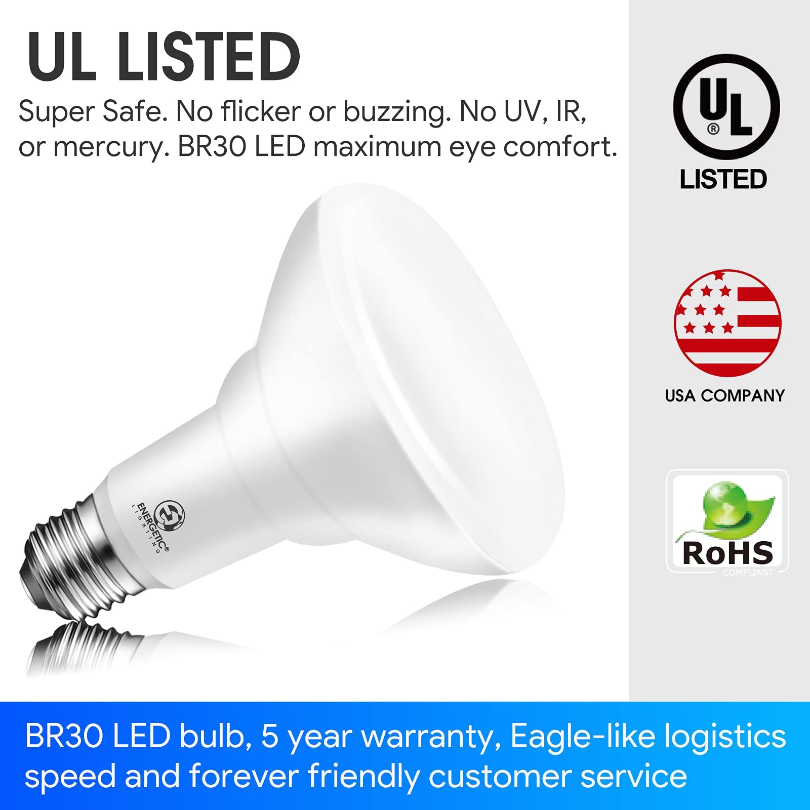 E ENERGETIC LIGHTING 12 Pack BR30 LED Light Bulbs, Dimmable, CRI90, 8.5W=65W, 3000K Warm White, 650 LM, E26 Base, Indoor Flood Light for Cans - UL Listed