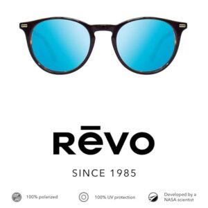 Revo Sunglasses Sierra: Polarized Crystal Glass Lens Filters UV, Small Round Frame, Tortoise Frame with Revo Blue Lens