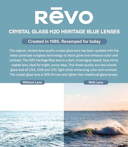 Revo Sunglasses Sierra: Polarized Crystal Glass Lens Filters UV, Small Round Frame, Tortoise Frame with Revo Blue Lens