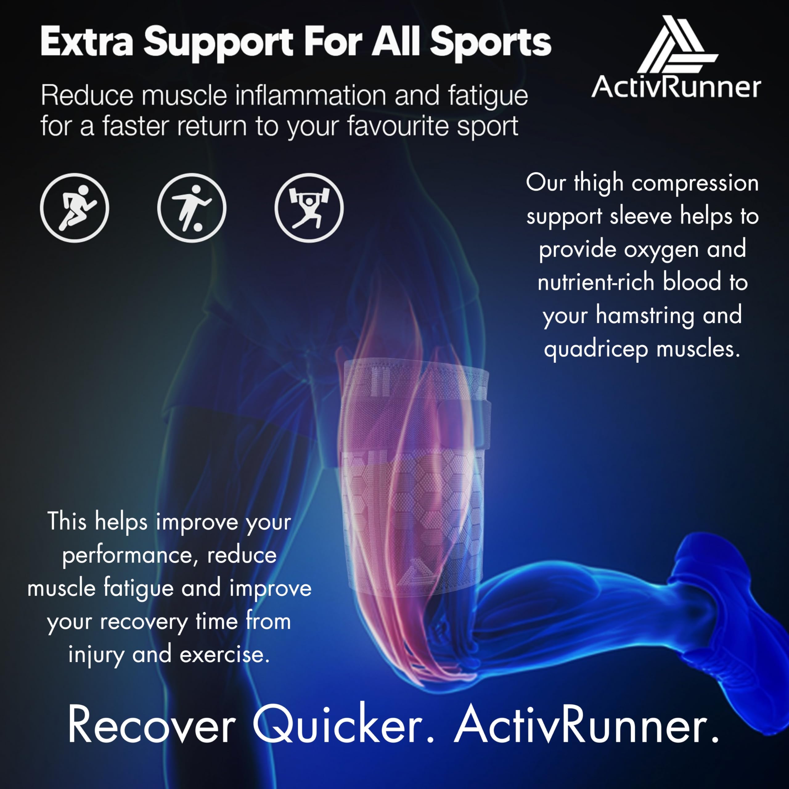 ActivRunner Thigh Compression Support Sleeve (2 per Pack), Breathable with Adjustable Non-Slip Strap for Hamstring and Quadricep Muscle Injury and Strain Recovery. Suitable for Men and Women