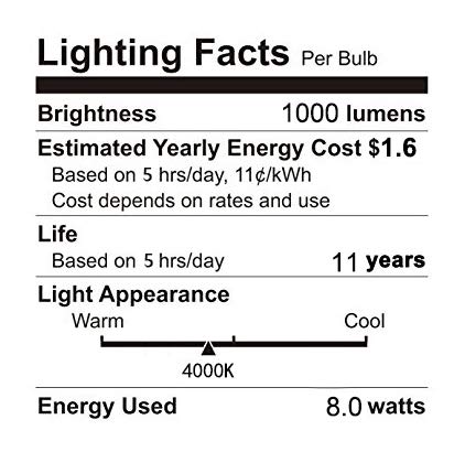 RAYHOO Candelabra LED Bulbs Incandescent 80-100W Bulb Equivalent, Standard Medium E12 Base,1000Lumens Non-Dimmable,4 Pack(Nature White 4000K)