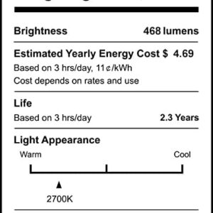 Jaenmsa PAR20 Flood 39W 120V Halogen Light Bulbs 6 Pcs, PAR20 39W ECO Halogen Bulb Warm White 2700K, Dmimable PAR20 E26 Halogen Bulb 546 Lumens Reflector for Track Lighting & Hood Range Light Bulbs