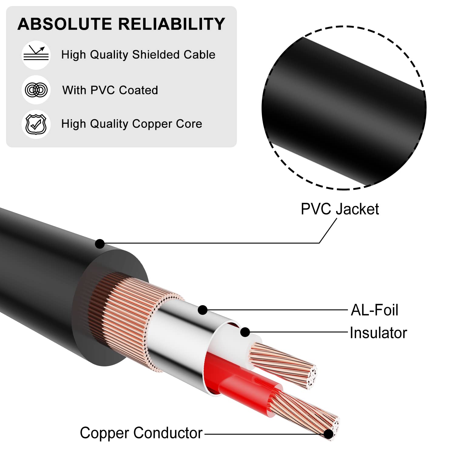 J&D 1/4 inch TRS Instrument Cable, Gold Plated Copper Shell 6.35mm 1/4 inch TRS Male to 6.35mm 1/4 inch TRS Male Stereo Cable, 6 Feet