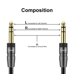 J&D 1/4 inch TRS Instrument Cable, Gold Plated Copper Shell 6.35mm 1/4 inch TRS Male to 6.35mm 1/4 inch TRS Male Stereo Cable, 6 Feet