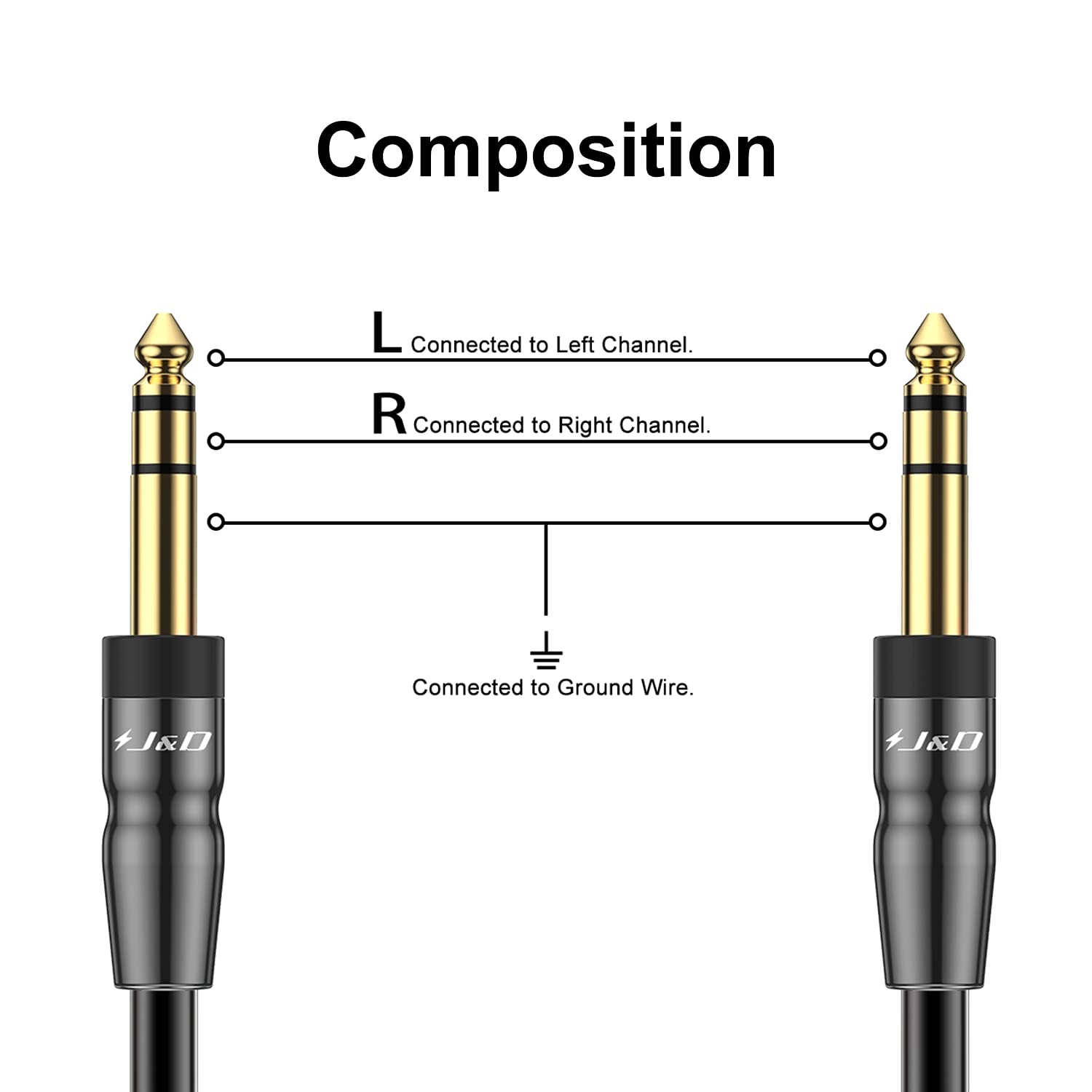 J&D 1/4 inch TRS Instrument Cable, Gold Plated Copper Shell 6.35mm 1/4 inch TRS Male to 6.35mm 1/4 inch TRS Male Stereo Cable, 6 Feet