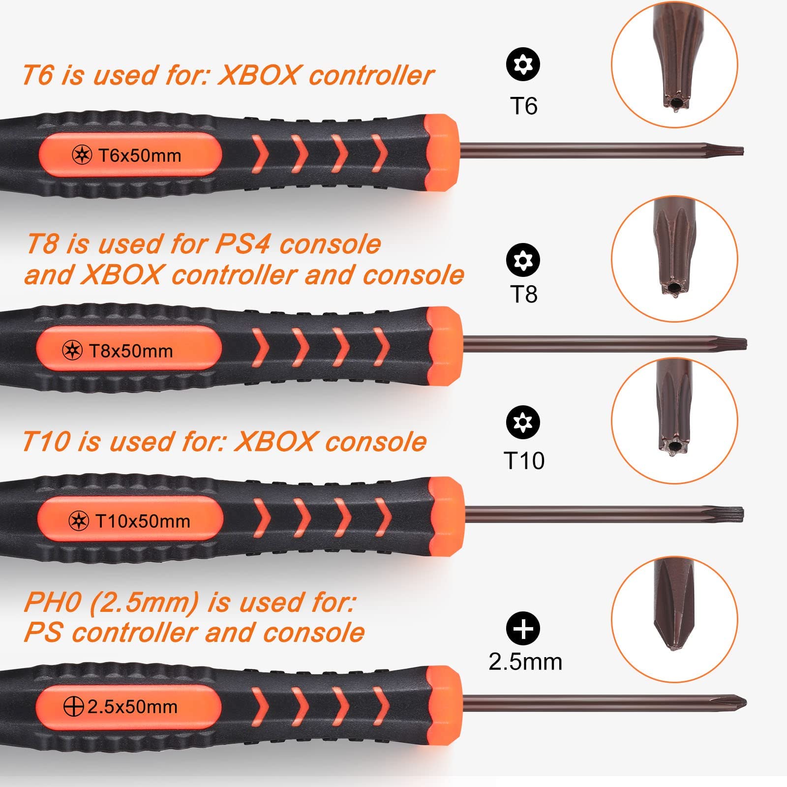 JOREST Repair Kit for Xbox One/360/X PS4 PS3 PS5, PH0 T6 T8 T10 Torx Security Screwdriver, Crowbars,Tweezers, Cleaning Tool for Controller and Console