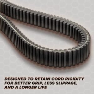 SuperATV Extreme Badass CVT Drive Belt for 2009-2014 Sportsman 550/2009+ Sportsman 850/2015+ Sportsman XP 1000 / Scrambler 850/1000 (See Fitment) | Built for High Temps and Extreme Abuse!