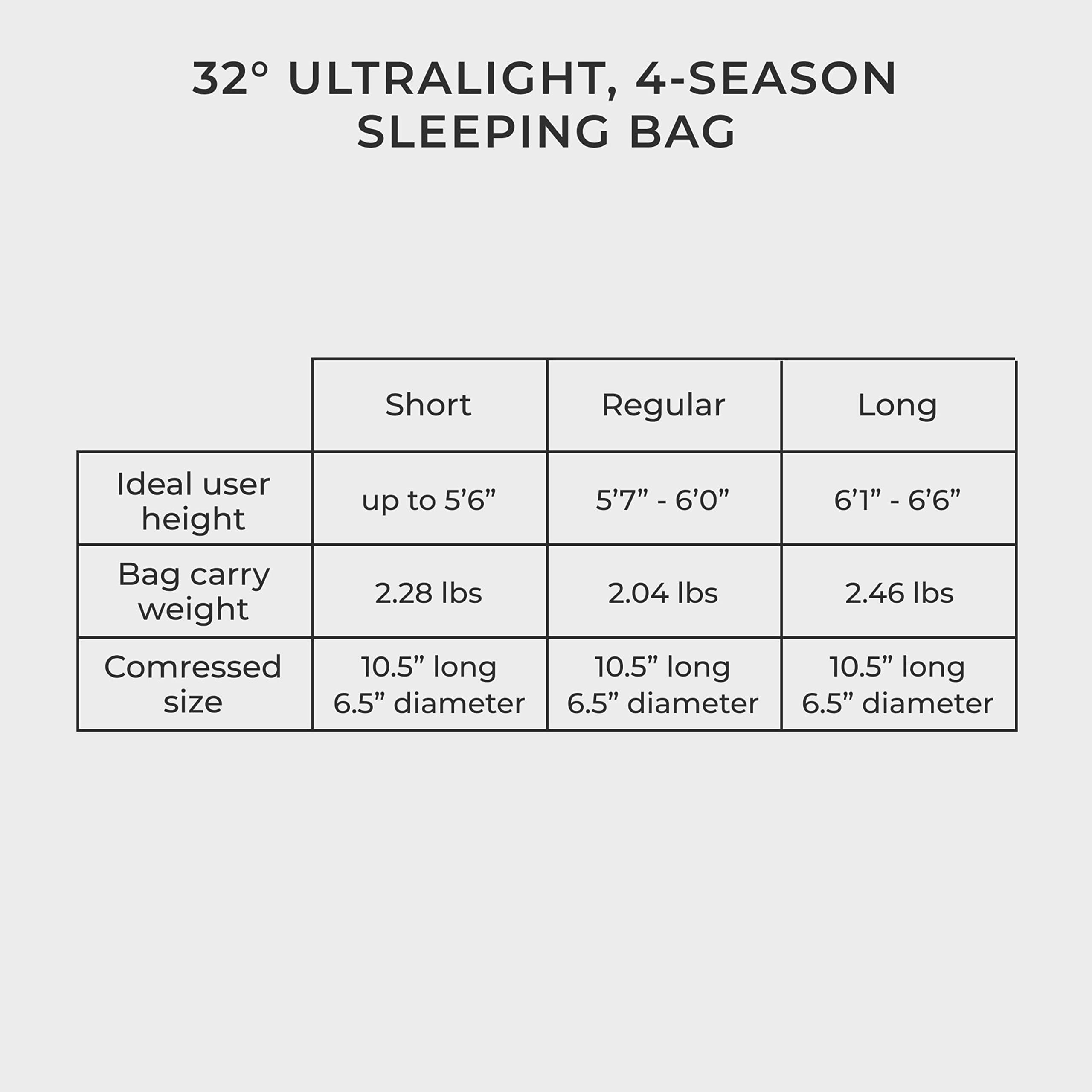 Hyke & Byke Katahdin 32 F Hiking & Backpacking Sleeping Bag - 4 Season, 625FP Ultralight Sleeping Bag - Water Resistant - Aubergine - Short