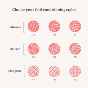 Curl Enhancer Trial Kit