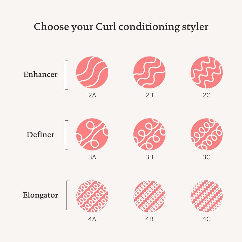 Curl Enhancer Trial Kit