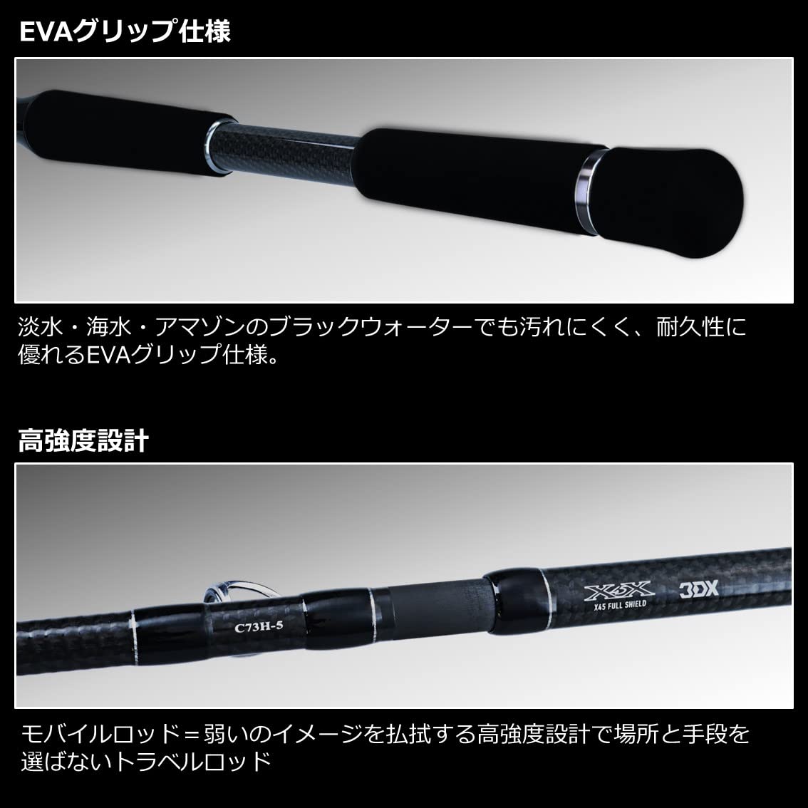 Daiwa 21 C70MH-5 Black Label Travel