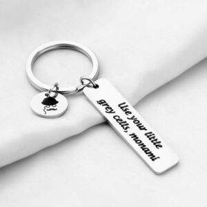 KUIYAI Agatha Sleuth Inspired Gift Hercule and Miss Marple Keychain Detective Novels Fans Gift Detective Jewelry (KS-Hercule Poirot)