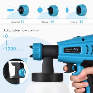 Tilswall Paint Sprayer, Electric Paint Gun with 1300ml Detachable Tank max 1200ml/min, 3 Spray Patterns, 3 Nozzle Sizes for Fence, Cabinet, Home Painting Blue