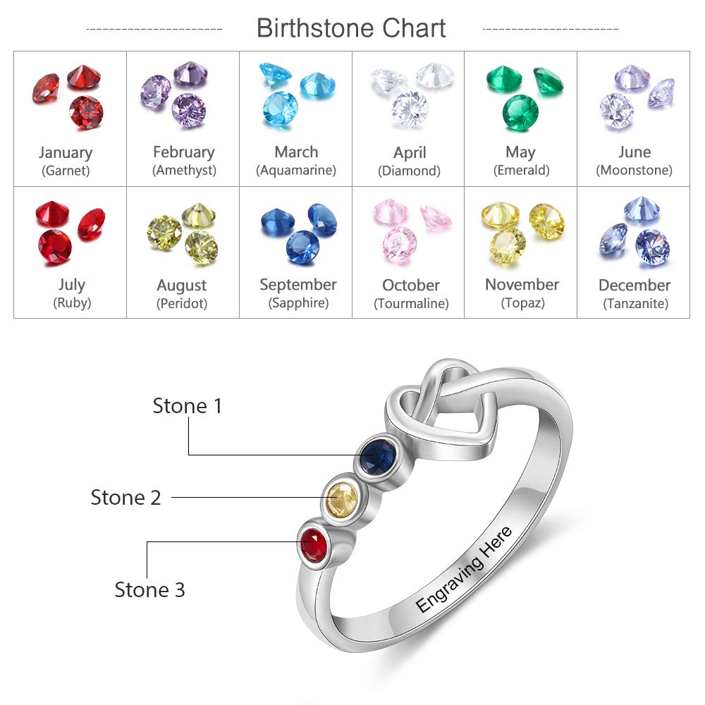 Ashleymade Personalized Name Mothers Rings with 2-4 Simulated Birthstones Promise Rings for Her Customized Best Friend Rings for Women Girls (3 Names, 9)