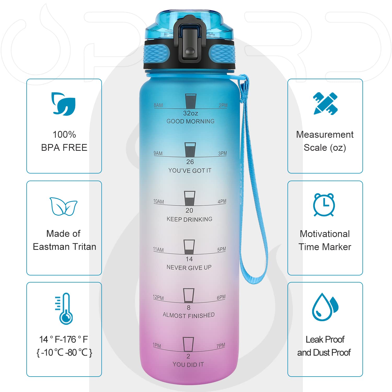 Opard 32oz Sports Water Bottle with Motivational Time Marker to Drink, Reusable BPA Free Tritan with Filter for Gym and Outdoor