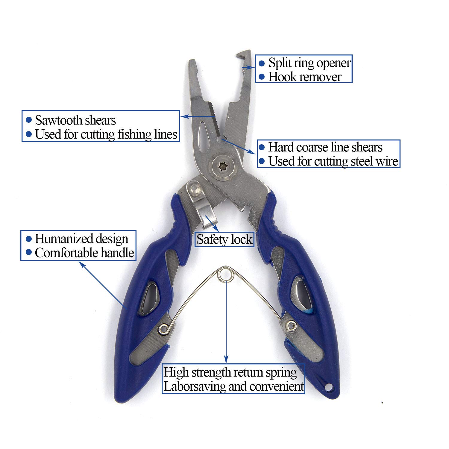 Pack of 201pcs Fishing Stainless Steel Split Rings 5 Sizes and Plier Set, Split ring capable of withstanding large tensile force and Fishing Plier Tool Kit for Saltwater Fishing Lure Connectors