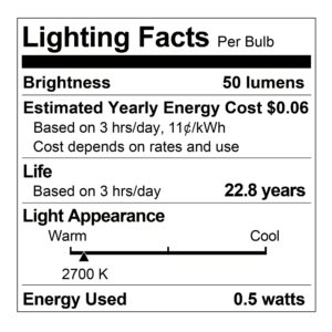 C7 LED E12 Candelabra Bulb Small Edison Candle Night Light Bulbs Salt Lamp Bulbs 0.5W Equivalent 5W 7W Warm White 2700K Clear Bulbs for Chandelier Christmas Light 50 Lumens Non-Dimmable (Pack of 2)