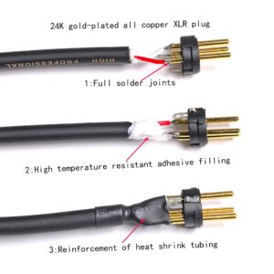 Suanqi 024 XLR Cable Adapter 1/4 Inch TRS to XLR Male Cable, Balanced 6.35mm TRS Plug to 3-pin XLR Male, Quarter inch TRS Male to XLR Male Microphone Cable (6in)