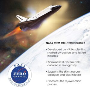 Insta-Firm Works In Minutes To Lift, Firm And Smooth Lines, Wrinkles, Puffy Eyes and Crow's Feet - Instantly! | NASA Stem Cell Technology | Clinical Results 24/7 Insta-Firm | 1 oz (8 Weeks)