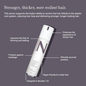 NULASTIN HAIR Vibrant Scalp Serum Treatment with Elastaplex for Thicker, Fuller Looking Hair, Vegan-Friendly & Cruelty-Free (1.7 oz)