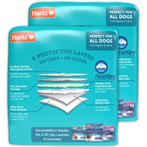 Hartz Home Protection Mountain Fresh Scented Dog Pads, XL 60 Count, Super Absorbent & Won't Leak, Odor Eliminating