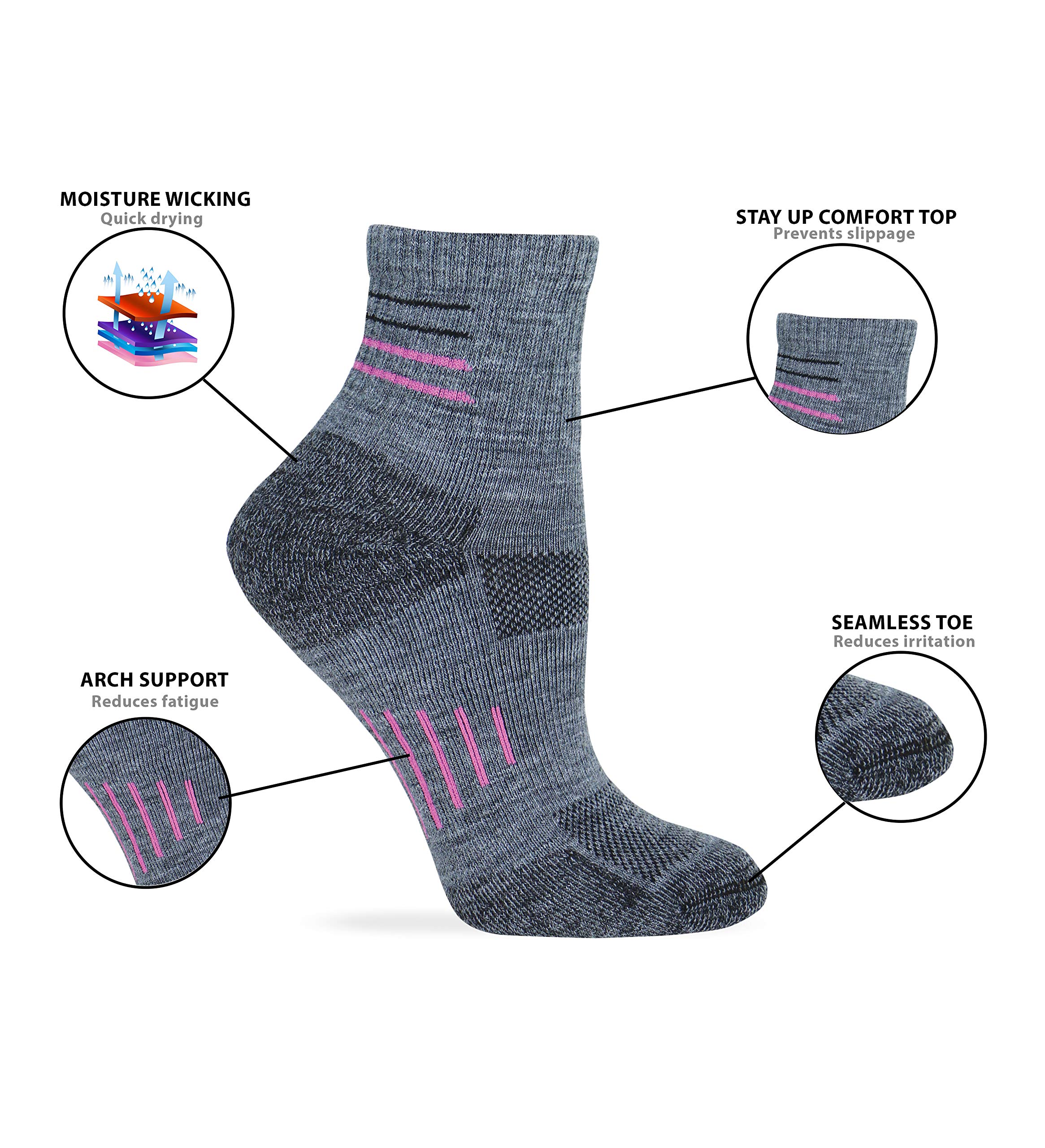 Wise Blend Ladies Merino Wool Blend Seamless Toe Hiker Quarter Socks 3 Pair (Black/Mocha/Grey, Women's Shoe Size 6-9 - Sock Size Medium)