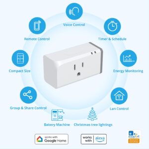 SONOFF S31 WiFi Smart Plug with Energy Monitoring, 15A Smart Outlet Socket ETL Certified, Work with Alexa & Google Home, IFTTT Supporting, 2.4 Ghz WiFi Only (4-Pack)