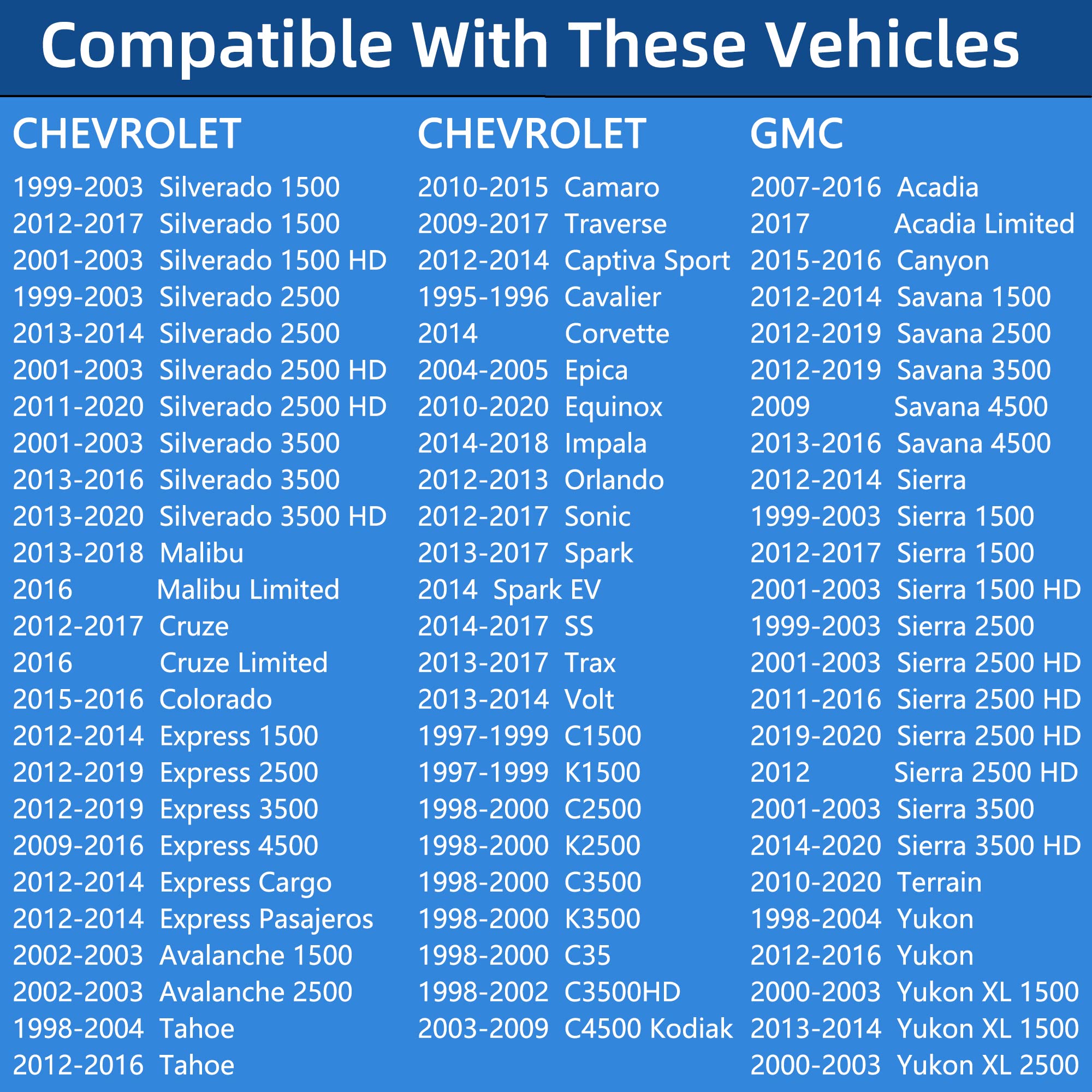 Locking Gas Cap For Chevy Silverado 1500 2500 3500 Cruze Express Malibu Colorado Suburban Tahoe Equinox &Toyota Honda GMC Nissan Subaru Acura Buick Cadillac Lexus Saturn Mitsubishi,Lock Fuel Cap 31780