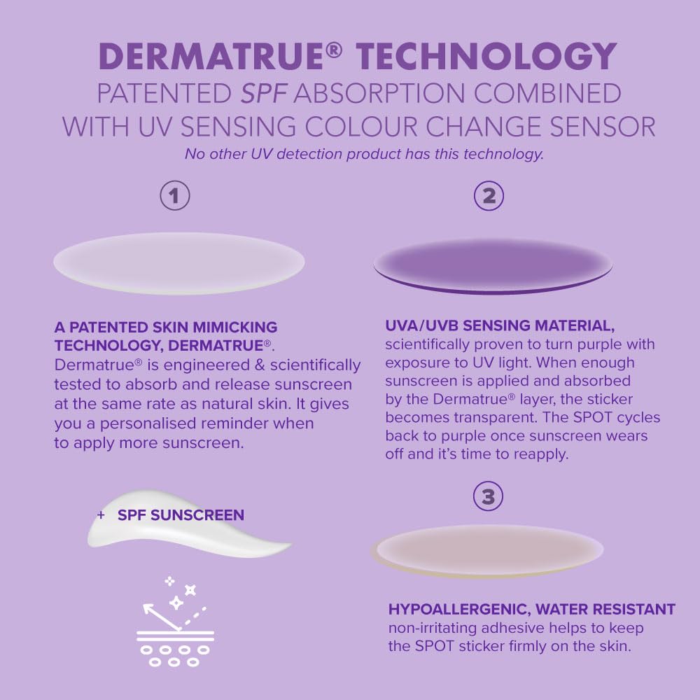 SPOTMYUV UV Detection Stickers for Sunscreen with Patented DERMATRUE SPF Sensing Technology | KNOW WHEN TO REAPPLY SUNSCREEN TO HELP PREVENT SUNBURN - 32 Count