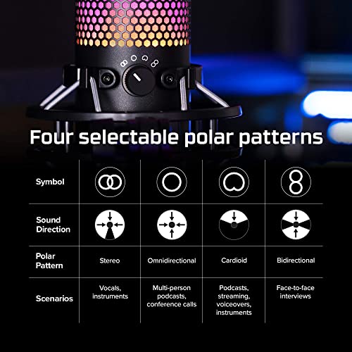 HyperX QuadCast S RGB USB Condenser Microphone for PC, PS4 and Mac, Anti-Vibration Shock Mount, Four Polar Patterns, Pop Filter, Gain Control, Gaming, Streaming, Podcasts (Renewed)