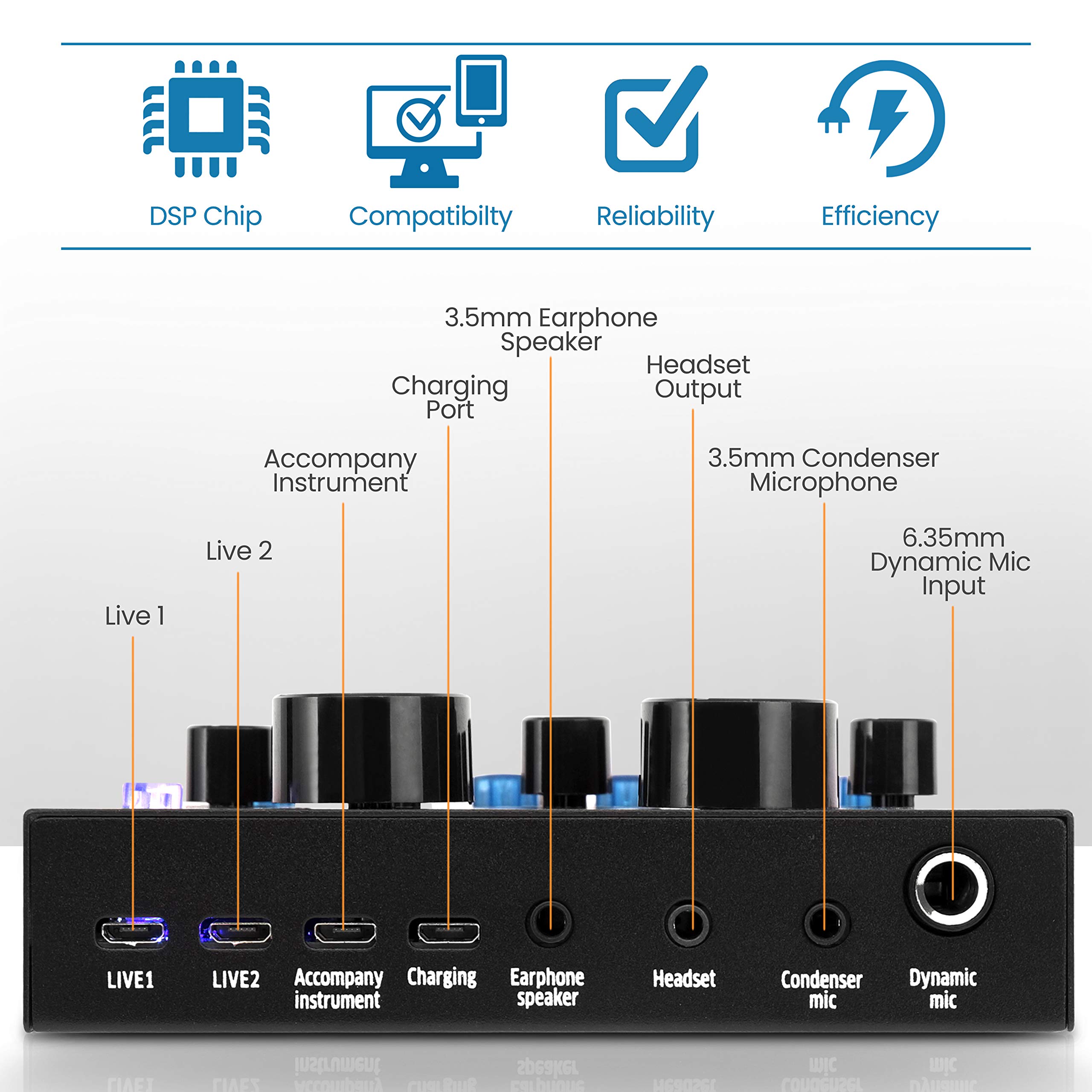 Pyle PKSCRD208 Bluetooth Mini Audio Interface Mixer - 2 Channels, DSP Noise Reduction, 6 Sound Modes, 12 Sound Effects, USB Connectivity, Compatible with Smartphone, PC, Laptop