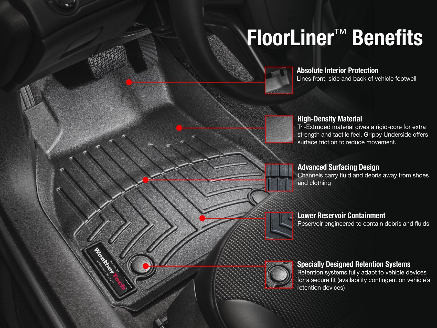 WeatherTech Custom Fit FloorLiners for Nissan Rogue - 1st & 2nd Row (441644-1-2), Black