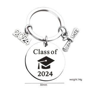 LUOZZY 8 Pcs Class of 2024 Graduation Keychains Bulk My Story is Just Beginning Keychain 2024 Graduation Party Supplies Favors