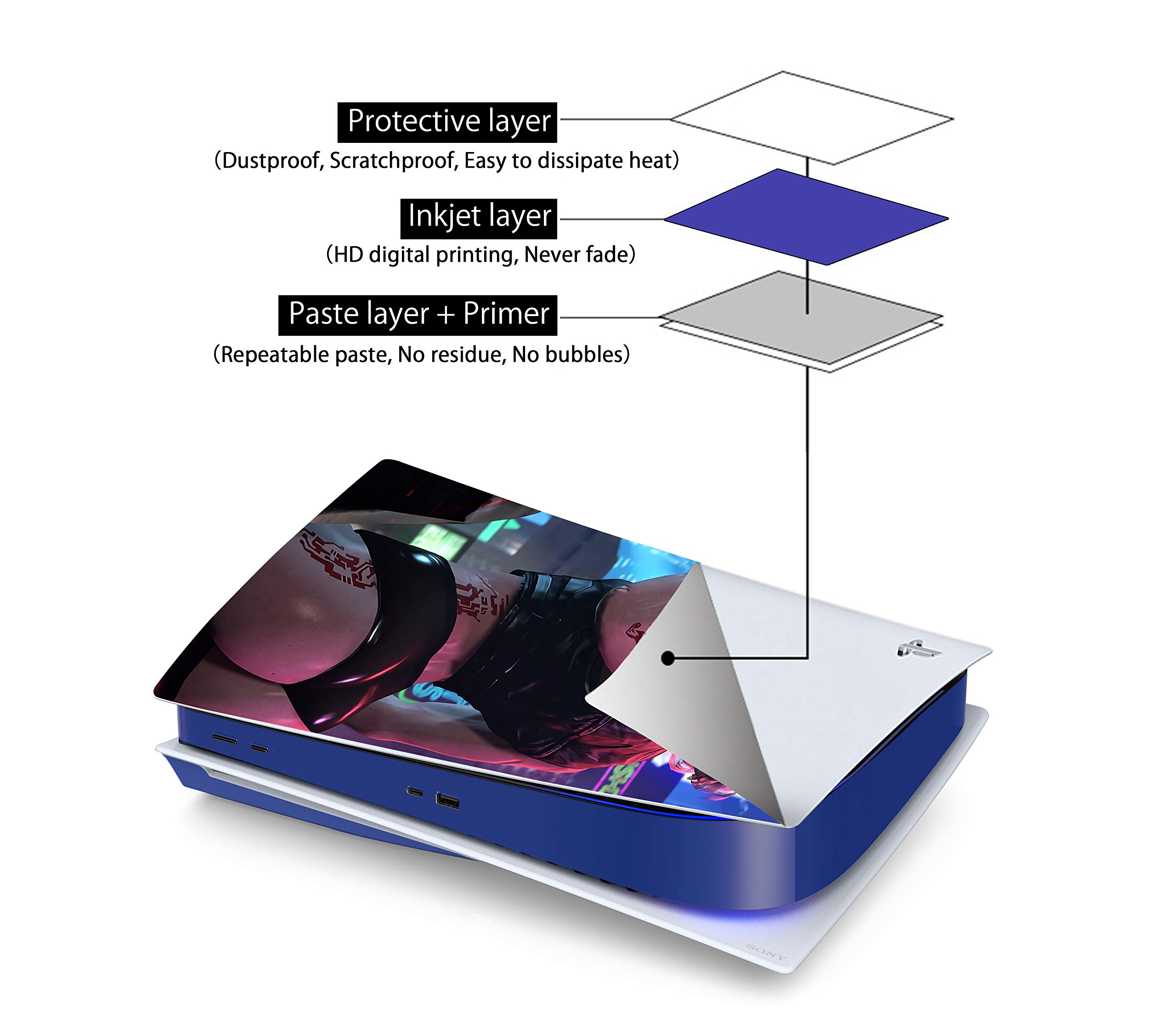 PEYANZ Skin Compatible with P.S.5 Console(Disk Edition) and Controllers Vinyl Sticker, Durable, Scratch Resistant, Bubble-Free