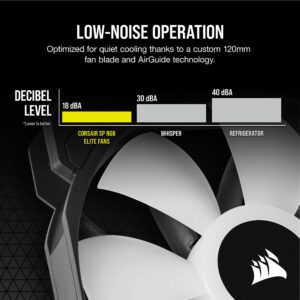 CORSAIR iCUE SP120 RGB ELITE Performance 120mm PWM Triple Fan Kit with iCUE Lighting Node CORE - Black