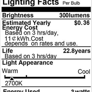 RIMOL 3W LED Bulb Equivalent 25 Watt Light Bulbs, A15 LED Light Bulb Soft White 2700K Energy Saving Low Watt Light Bulbs, E26 Base Bulb for Home Bedroom(8 Pack)