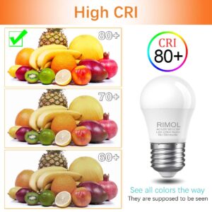 RIMOL 3W LED Bulb Equivalent 25 Watt Light Bulbs, A15 LED Light Bulb Soft White 2700K Energy Saving Low Watt Light Bulbs, E26 Base Bulb for Home Bedroom(8 Pack)