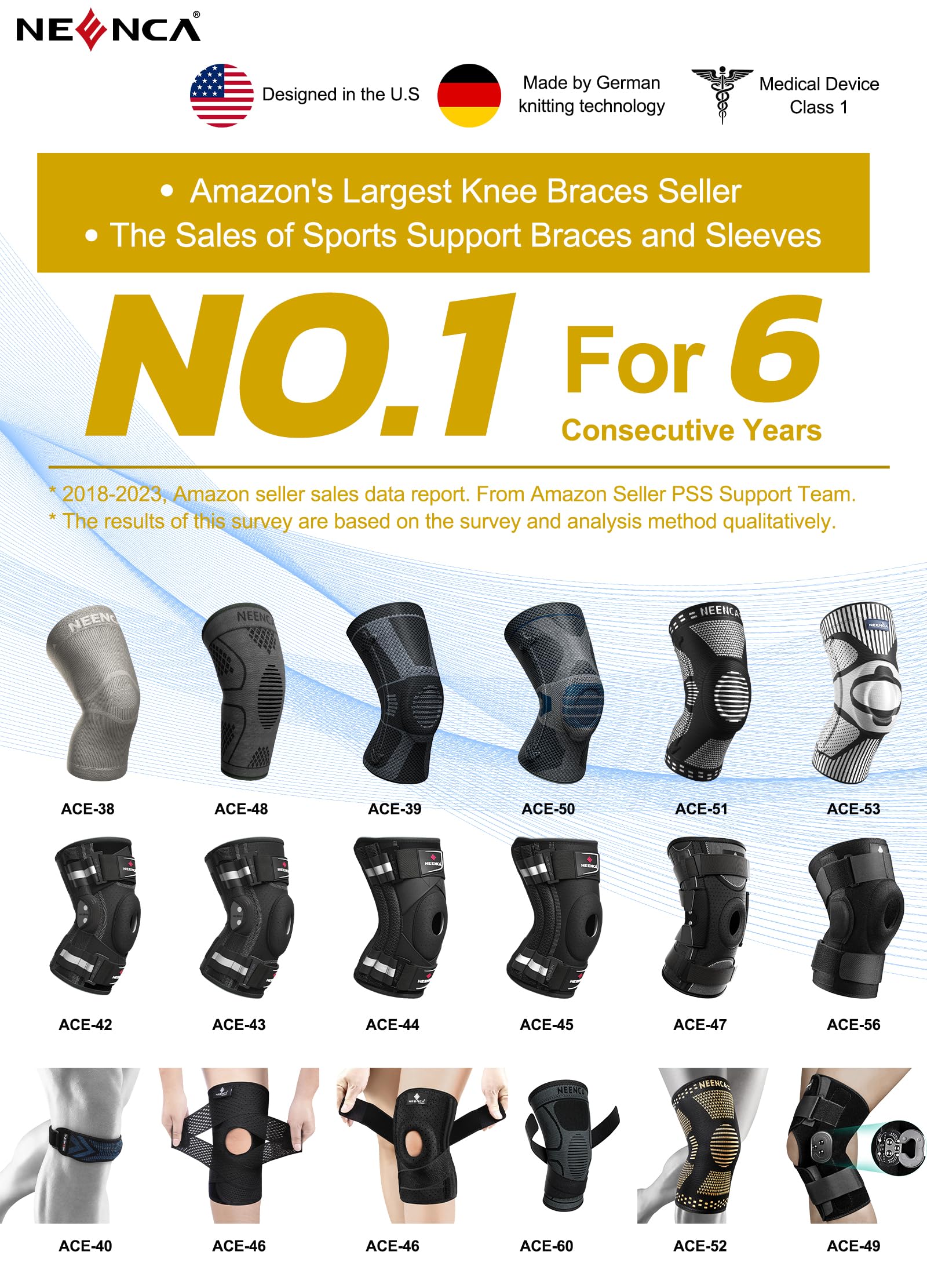 NEENCA Knee Brace for Knee Pain, Adjustable Knee Support with Patella Gel Pad & Side Spring Stabilizers, Knee Wrap for Arthritis, Meniscus Tear, ACL, Knee Pain Relief, Runner, Sport - FSA/HSA Approved