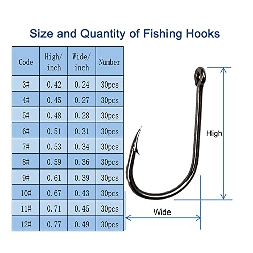 300PCS Small High-Carbon Steel Barbed Fishing Hooks with Holes, 10 Specifications of Fishing Hooks, Portable Boxed Hooks, Powerful Hooks That Can Adapt to Various Fishing Environments