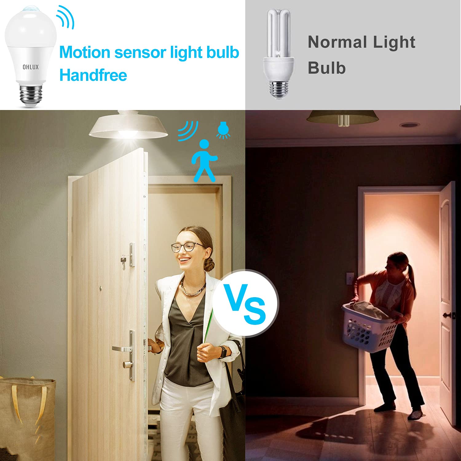 OHLUX Motion Sensor Light Bulbs Outdoor, 13W(120W Equivalent) Movement Activated Dusk to Dawn Security LED Bulb, A19 E26 5000K Bright White for Front Door Porch Garage Basement Hallway 2 Pack