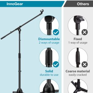 InnoGear Microphone Stand, Boom Arm Mic Stand Floor Detachable Height Adjustable Heavy Duty with Mic Clip Holder Metal Base for Blue Yeti HyperX QuadCast Shure SM58 Samson Q2U Fifine K669B