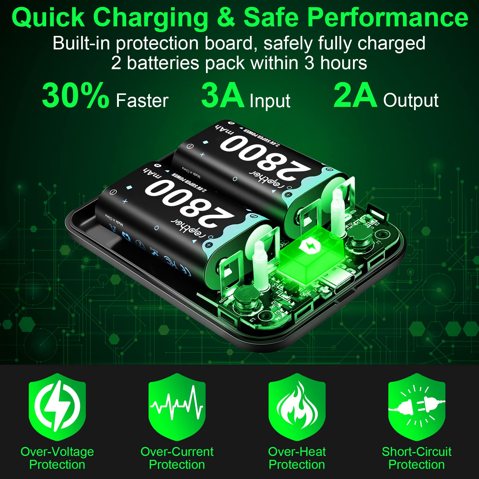 rapthor 4 x 2800mAh Rechargeable Controller Battery Pack for Xbox One/Xbox Series X/Xbox One S/Xbox One X/Xbox One Elite, high Power NI-MH Batteries Kit with Charger (4 Batteries+Charger)