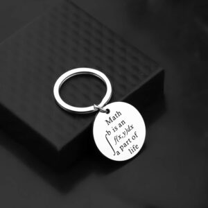 Gzrlyf Math is an Integral Part of Life Funny Math Keychain Math Teacher Gifts Math Geek Gifts Math Student Gifts (Round Keychain)