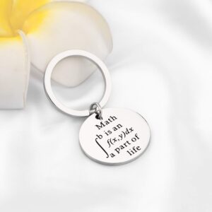 Gzrlyf Math is an Integral Part of Life Funny Math Keychain Math Teacher Gifts Math Geek Gifts Math Student Gifts (Round Keychain)