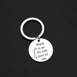 Gzrlyf Math is an Integral Part of Life Funny Math Keychain Math Teacher Gifts Math Geek Gifts Math Student Gifts (Round Keychain)