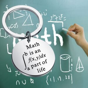 Gzrlyf Math is an Integral Part of Life Funny Math Keychain Math Teacher Gifts Math Geek Gifts Math Student Gifts (Round Keychain)