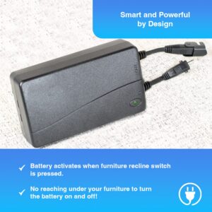 Pro Motion Rechargeable Battery Pack for Power Reclining Furniture. Universal Design for Electric Recliners, Sofas, Loveseats, Chairs and Couches